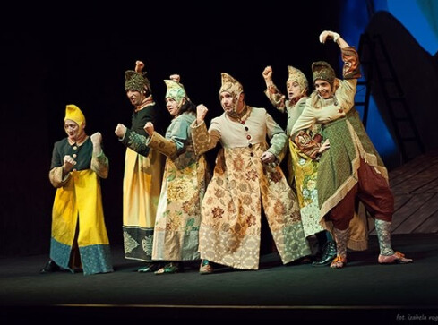 Kto pójdzie do teatru - wyniki - grafika