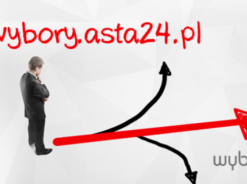 Wybory w pigułce na asta24.pl - grafika