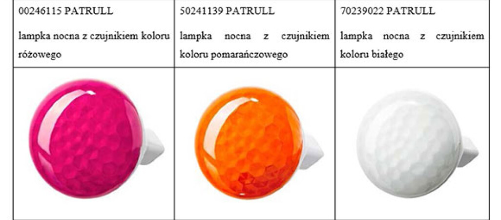Uważaj na te lampki!