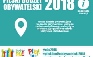 Rusza kolejny Budżet Obywatelski w Pile