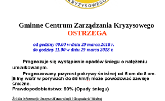Co z tą wiosną? Ostrzeżenie IMGW przed śnieżycą