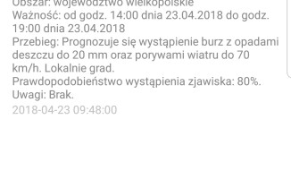 Burze z gradem dziś po południu?