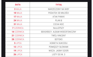 10. EDYCJA PROJEKTU KULTURA DOSTĘPNA