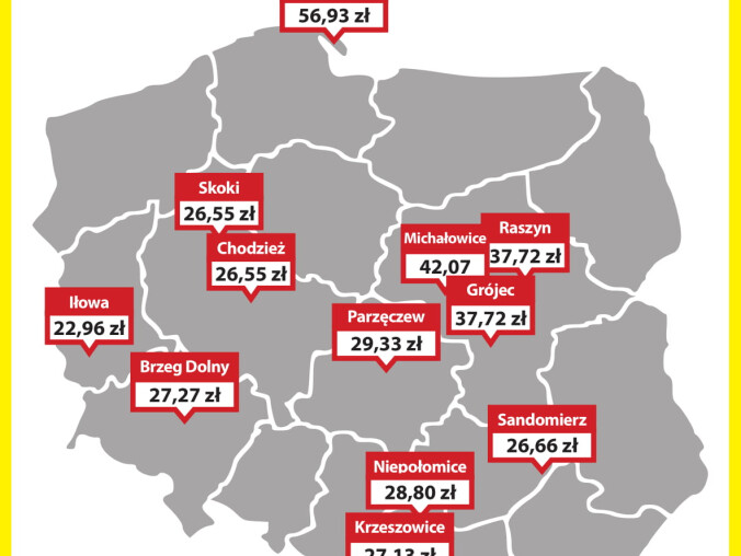 CZY CZEKA NAS NIEUNIKNIONA PODWYŻKA ZA ODPADY? - grafika