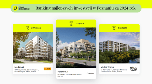 Wzrost oferty mieszkań w Poznaniu. Które inwestycje przyciągnęły  - grafika