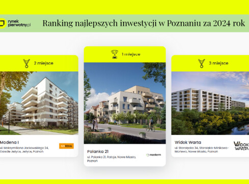 Wzrost oferty mieszkań w Poznaniu. Które inwestycje przyciągnęły  - grafika