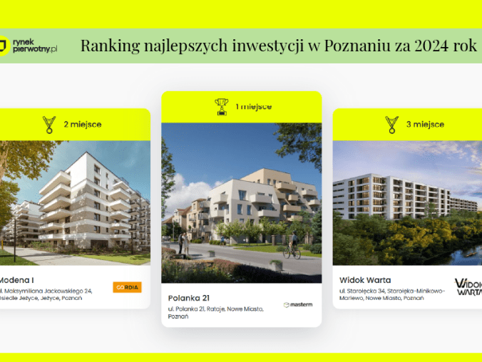 Wzrost oferty mieszkań w Poznaniu. Które inwestycje przyciągnęły  - grafika