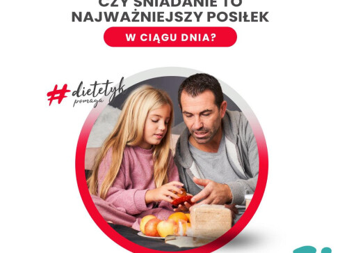 Czy śniadanie to najważniejszy posiłek? - grafika