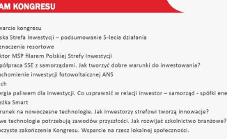 Kongres Gospodarczy w Pile 