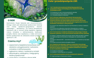 Razem dla rozwoju! Nadnotecka Grupa Rybacka startuje z Lokalną Strategią