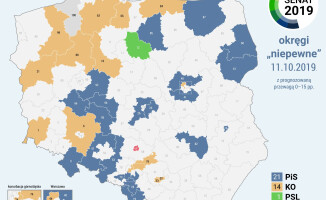 W okręgu pilskim PiS wygrywa do Sejmu, Szejnfeld do Senatu? Ostatni sondaż przed wyborami