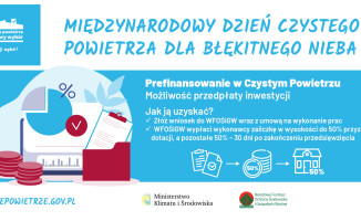 Zmiany w programie Czyste Powietrze Plus