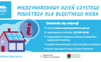 Zmiany w programie Czyste Powietrze Plus