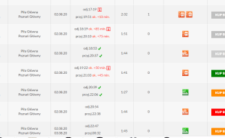 Duże opóźnienia na trasie Koszalin-Poznań