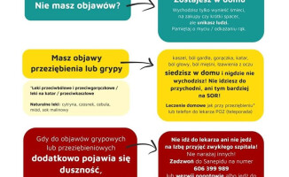 Nie przychodźcie do szpitala. Trzeba najpierw zadzwonić