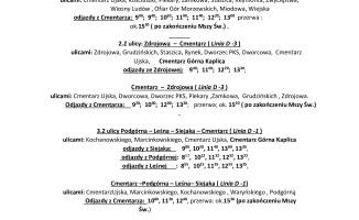 Komunikacja na cmentarze w regionie