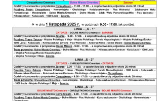 Komunikacja na cmentarze w regionie