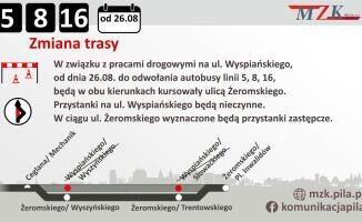 Remont i objazdy na dużym osiedlu