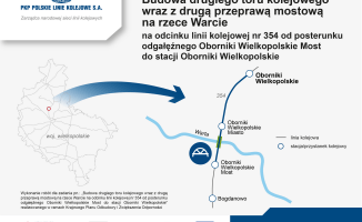 Drugi tor do Piły? Jest taka potrzeba