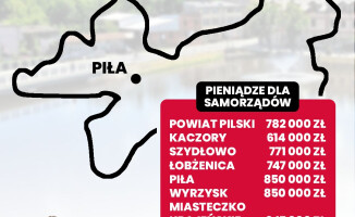 Ponad 5 mln złotych na cyberbezpieczeństwo w regionie