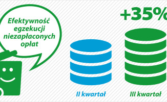 Altvater: Jest dobrze, a ma być jeszcze lepiej