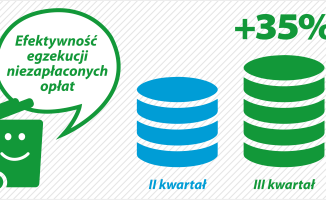 Altvater: Jest dobrze, a ma być jeszcze lepiej 