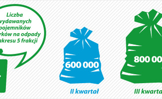 Altvater: Jest dobrze, a ma być jeszcze lepiej