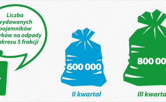 Altvater: Jest dobrze, a ma być jeszcze lepiej 