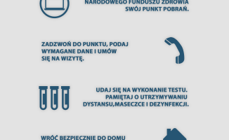 Przed testem na COVID-19 konieczna rejestracja telefoniczna