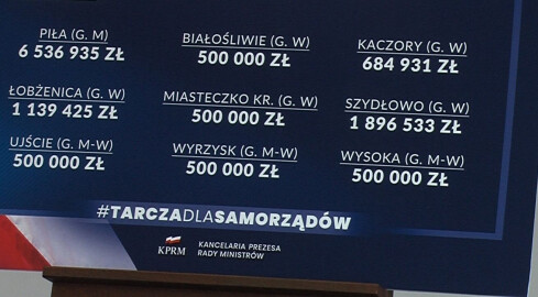 Pomoc dla samorządów w ramach tarczy antykryzysowej  - grafika