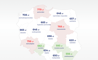 Piła 2. na liście miast, których kierowcy deklarują najmniej szkód 