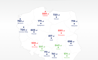 Piła 2. na liście miast, których kierowcy deklarują najmniej szkód 