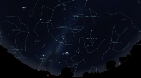 Czym była Gwiazda Betlejemska? - grafika