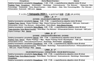 Wszystkich świętych - komunikacja miejska i zmiana organizacji ruchu