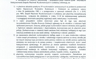 NIK: nie jest dobrze w Młodzieżowych Ośrodkach Wychowawczych 