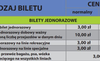 Od 1 kwietnia podwyżki za śmieci i jednorazowe bilety MZK