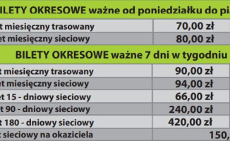 Od 1 kwietnia podwyżki za śmieci i jednorazowe bilety MZK