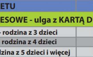 Od 1 kwietnia podwyżki za śmieci i jednorazowe bilety MZK