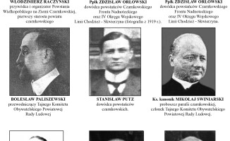 Powstanie Wielkopolskie na terenie północnej Wielkopolski