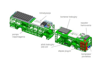 W Pile testowano autobus wodorowy 