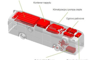W Pile testowano autobus wodorowy 
