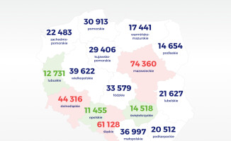 Piła 22. na liście najmniej kolizyjnych i wypadkowych miast