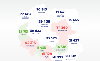 Piła 22. na liście najmniej kolizyjnych i wypadkowych miast