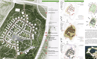 Tak wyglądać ma pilskie osiedle z rynkiem na wodzie 