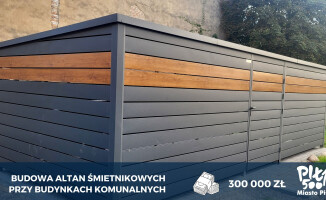 Budżet Piły na rok 2023