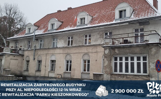 Budżet Piły na rok 2023