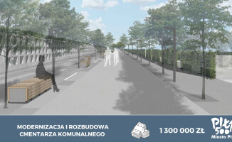 Budżet Piły na rok 2023