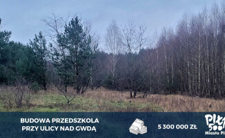 Budżet Piły na rok 2023