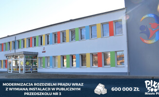 Budżet Piły na rok 2023