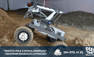 Budżet Piły na rok 2023